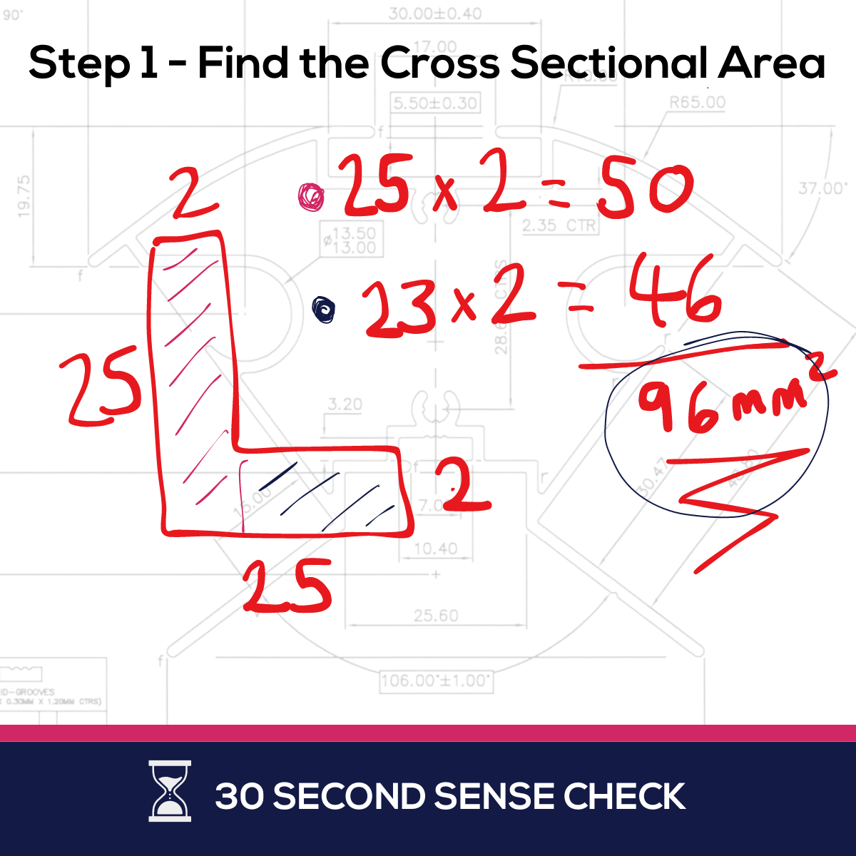 30 second sense check 1