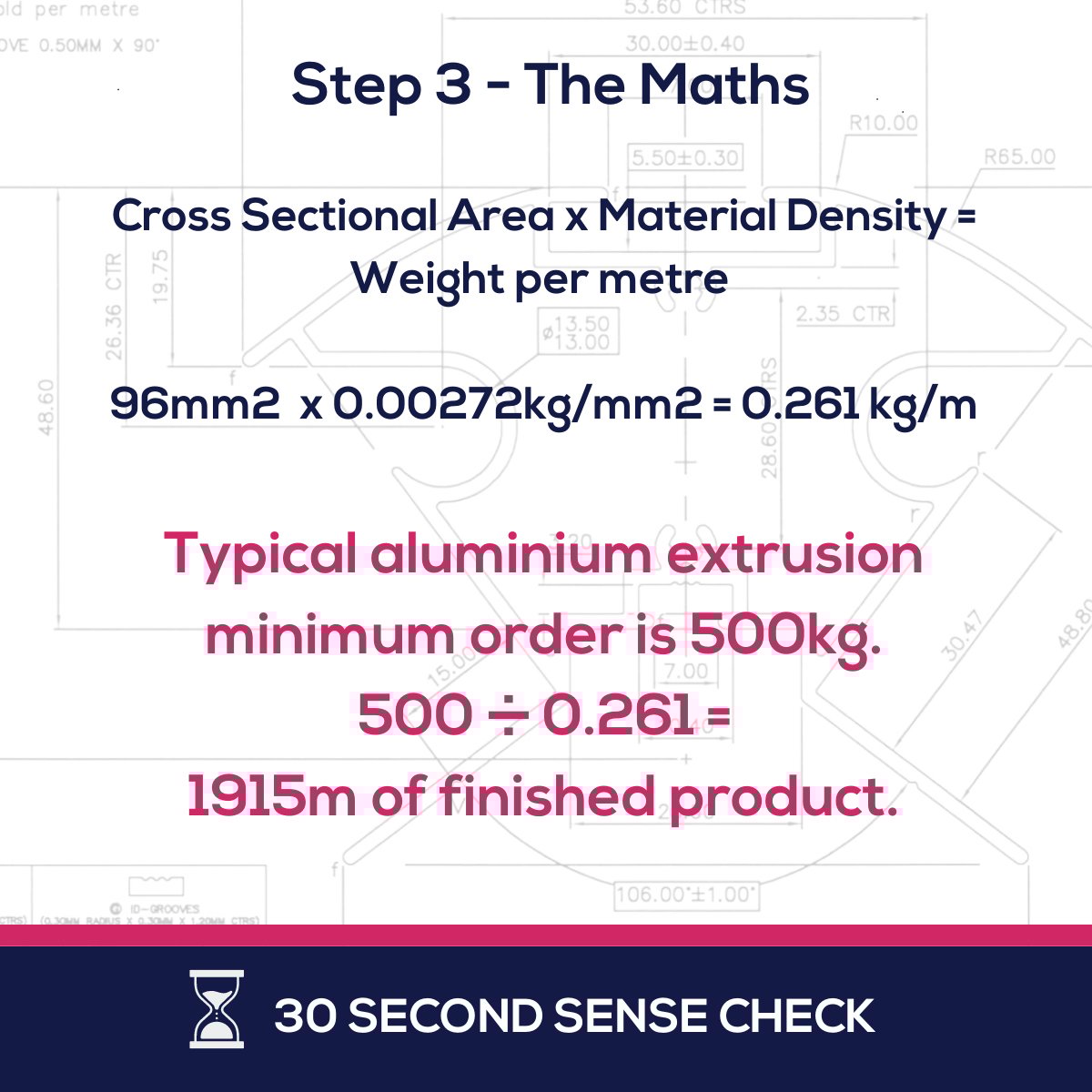 30 second sense check 3